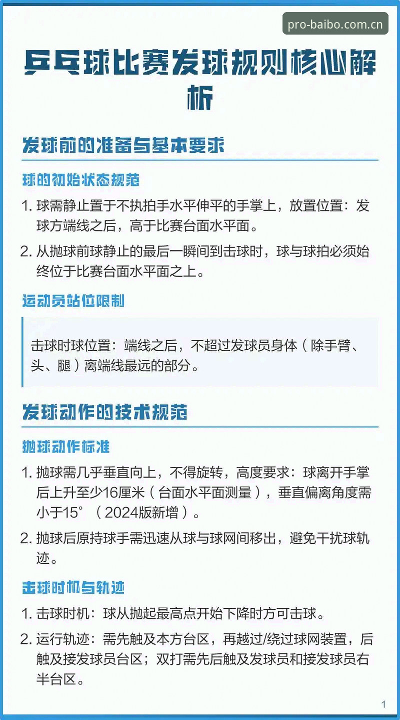 新手必看！百博体育网页版实战经验：从入门到熟练只需三步